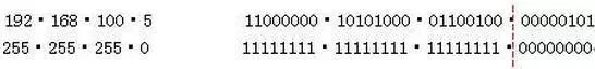【干貨分享】您知道IP地址是怎么算的么？  監(jiān)控技巧  第5張