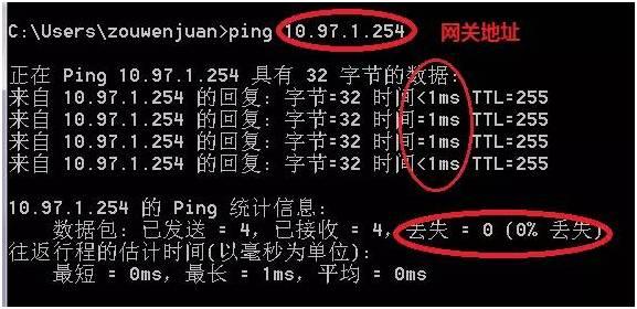 【技術(shù)干貨】線路不通，如何檢測？  監(jiān)控技巧  第2張