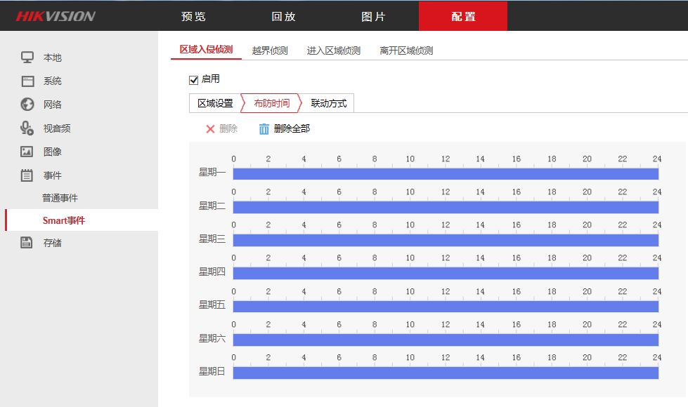 說看完這篇文章，能解決90%的智能警戒攝像機問題  監(jiān)控新聞  第6張